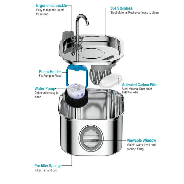 The Growing Mart Stainless Steel Cat Water Fountain – 2.2L Automatic Hydration System